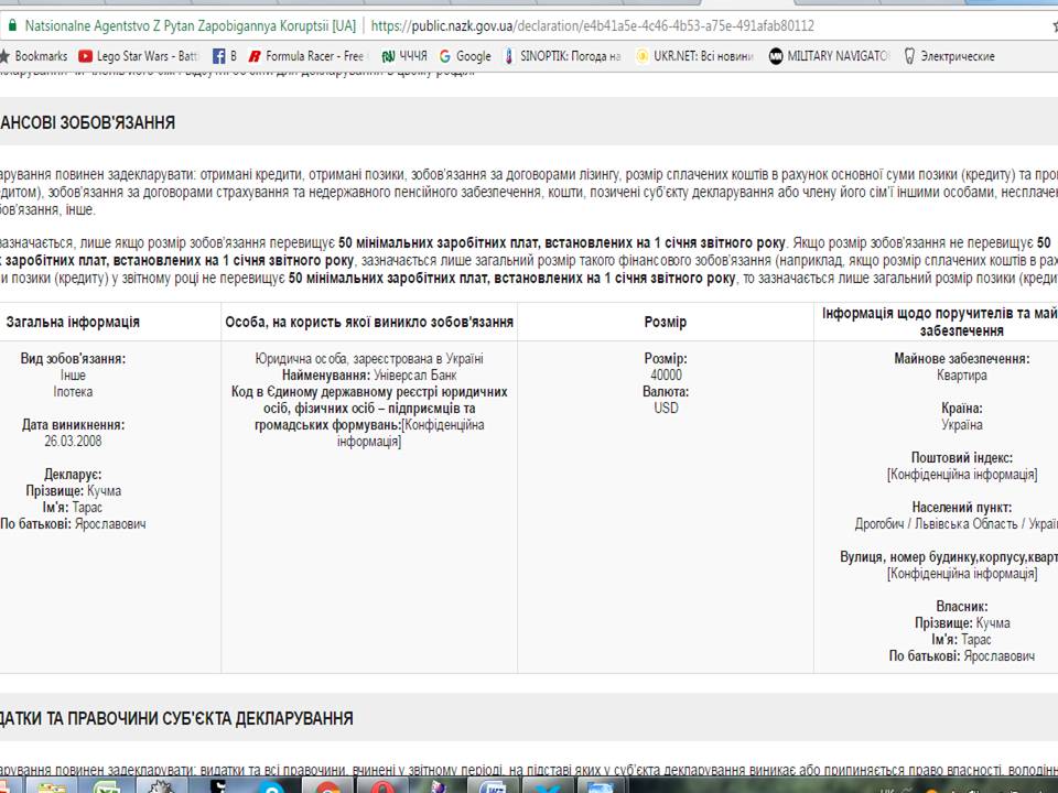 Понад мільйон кешем, дружина-підприємець та член родини, що не надав даних: декларації мерів 4 DrogMedia Понад мільйон кешем, дружина-підприємець та член родини, що не надав даних: декларації мерів