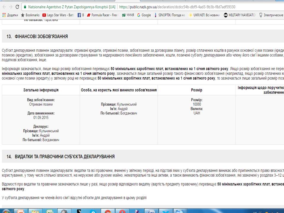 Понад мільйон кешем, дружина-підприємець та член родини, що не надав даних: декларації мерів 8 DrogMedia Понад мільйон кешем, дружина-підприємець та член родини, що не надав даних: декларації мерів