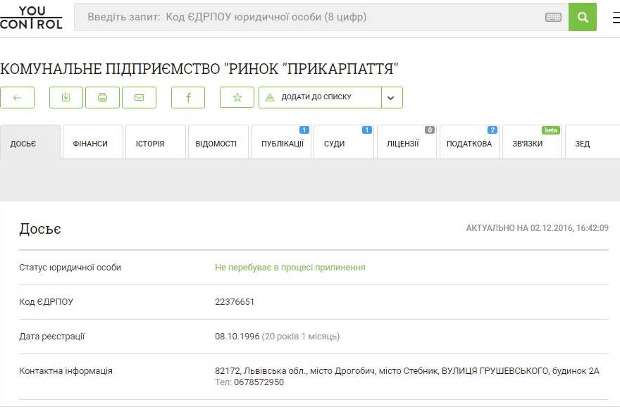 «Підприємлива» бухгалтерка, гроші комунального ринку та керівники-сумісники 7 DrogMedia «Підприємлива» бухгалтерка, гроші комунального ринку та керівники-сумісники