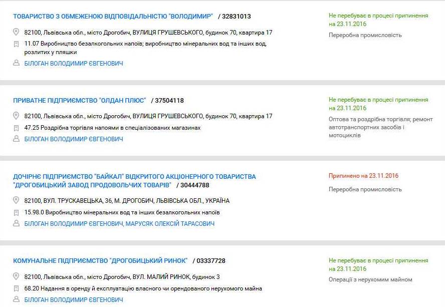 «Підприємлива» бухгалтерка, гроші комунального ринку та керівники-сумісники 10 DrogMedia «Підприємлива» бухгалтерка, гроші комунального ринку та керівники-сумісники
