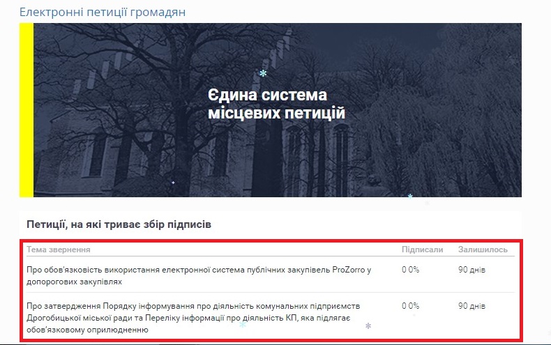 DrogMedia Не дай корупції шансу, проголосуй!
