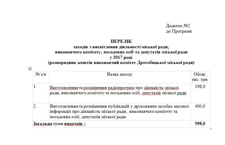 DrogMedia Дрогобицька влада економить на освіті. А могла б на власному піарі