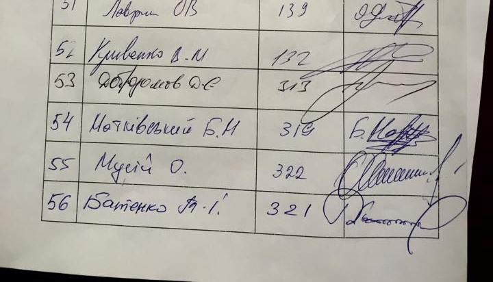 DrogMedia Звільнити Генпрокурора Шокіна
