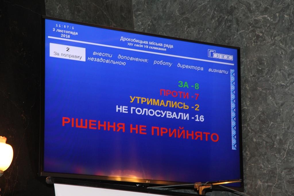 DrogMedia Голосуй – не голосуй, все-одно …, або Дивні “піруети” “електроніки”