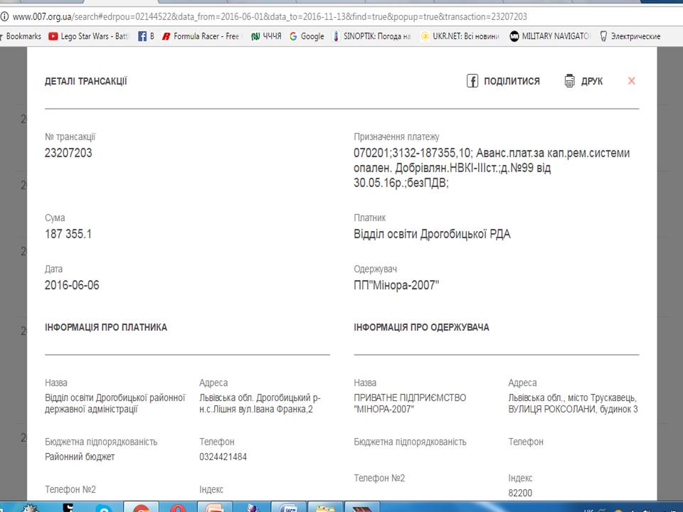DrogMedia Колись – регіонали, тепер – «будівничі» Дрогобицького району