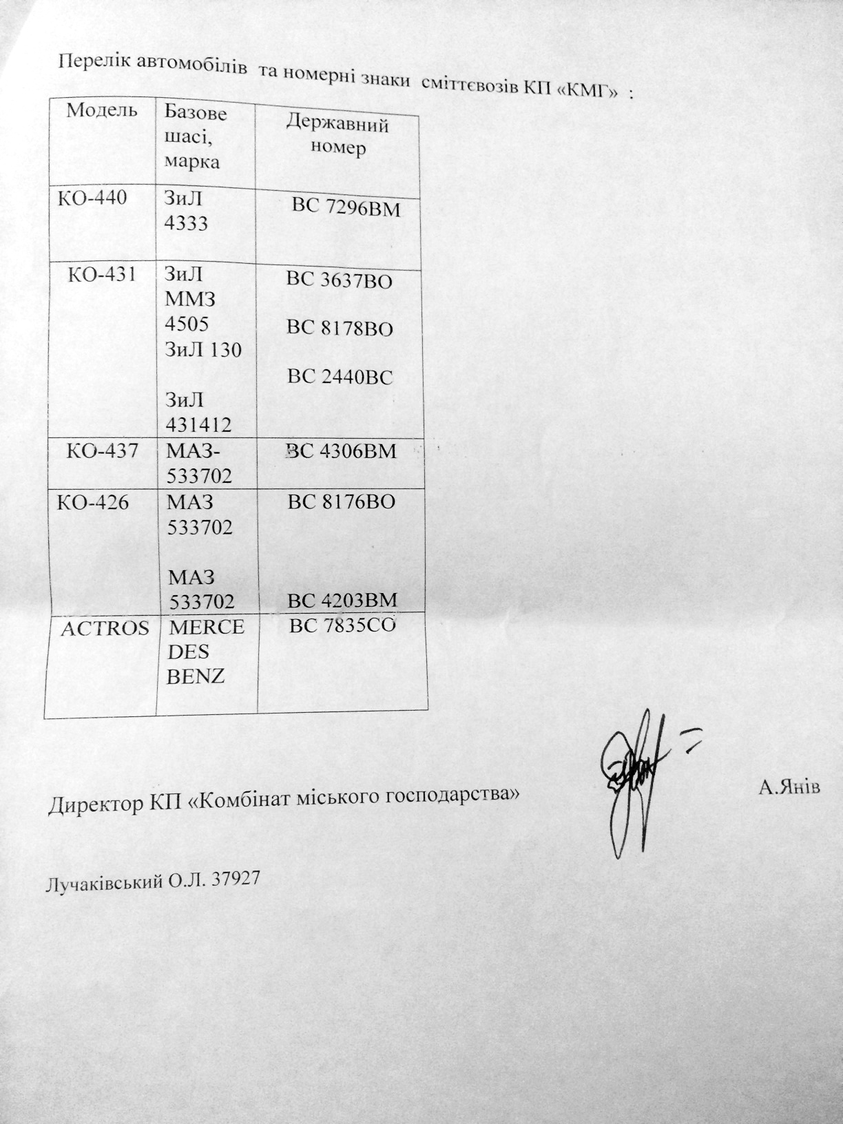 DrogMedia Закрити мали б ще 9 років тому: що потрібно знати про броницьке сміттєзвалище