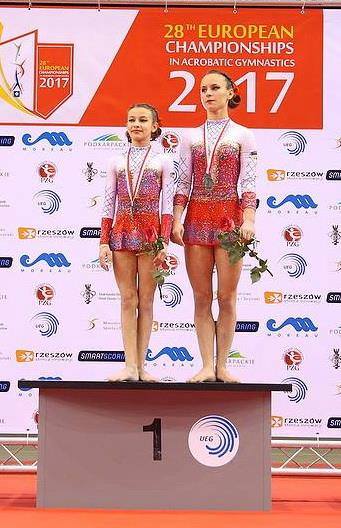 DrogMedia Абсолютними чемпіонками зі спортивної акробатики стали дрогобичанки