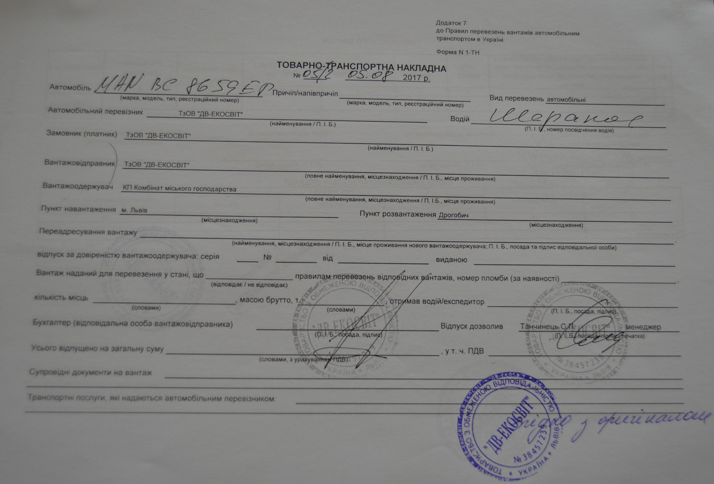 DrogMedia Як  ТОВ «ДВ-Екосвіт» Синютку обдурило