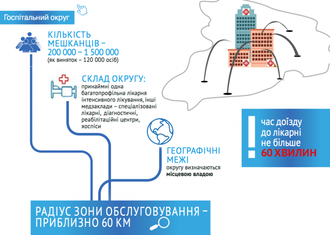 DrogMedia Зберегти медичну мережу Дрогобича: місія неможлива?