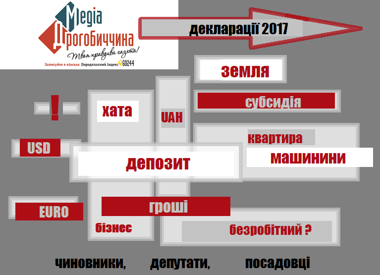 DrogMedia Маєтки й депозити, субсидії й кредити! Що задекларували наші чиновники і депутати