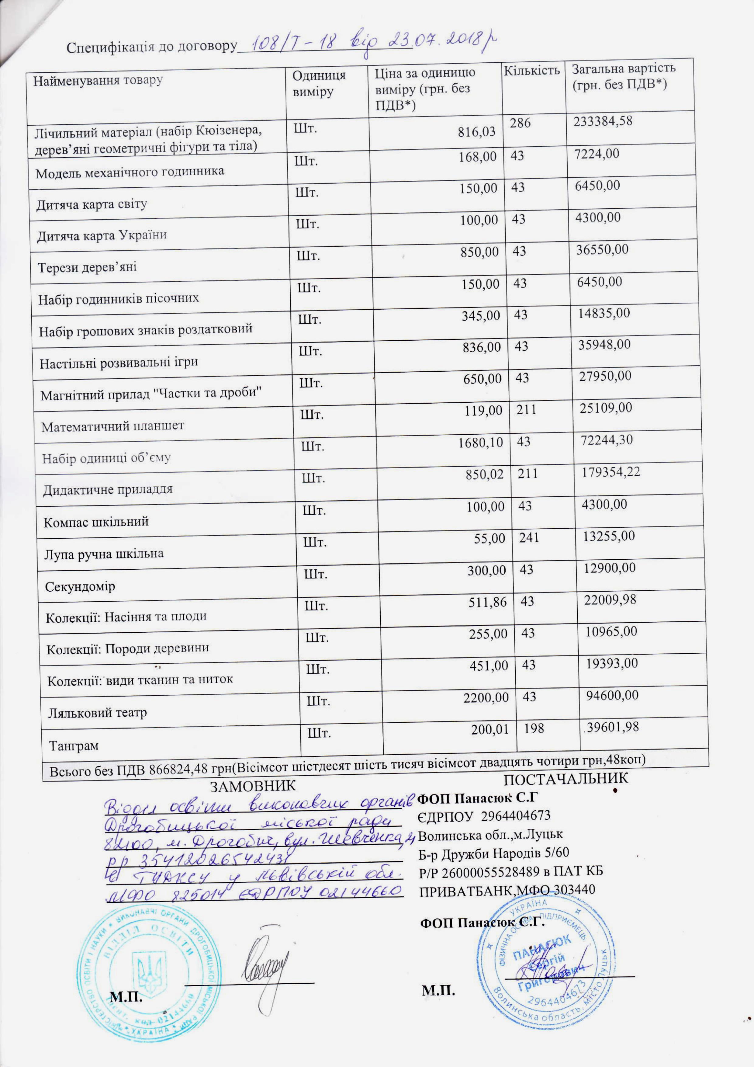 DrogMedia НОВА УКРАЇНСЬКА ШКОЛА. РЕАЛІЇ