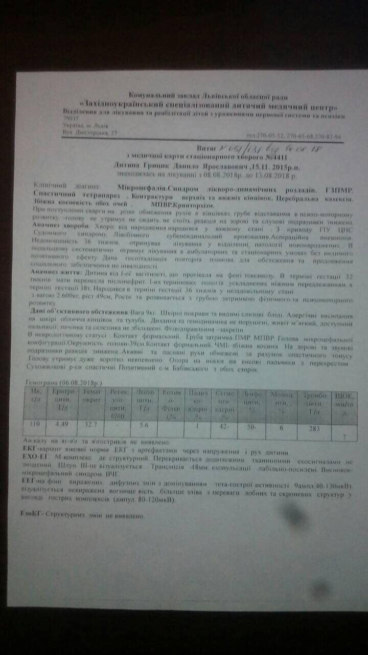 DrogMedia Данилкові потрібна допомога