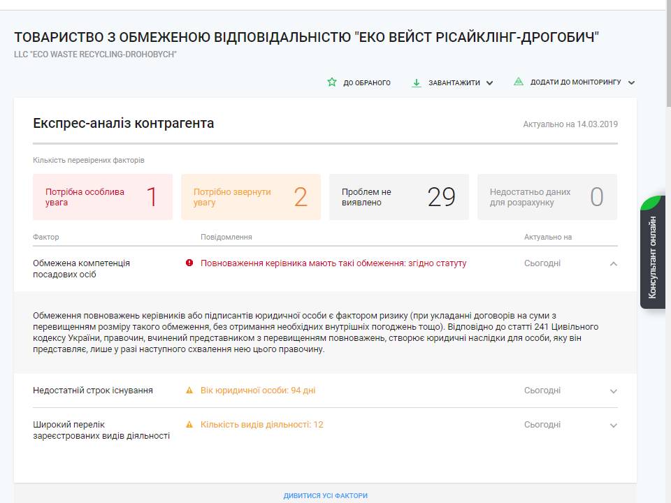 DrogMedia Таємниці найближчої сесії, або Чи будуватиме завод фірма, якій 94 дні