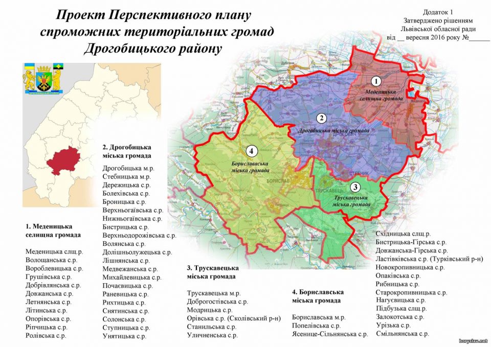 DrogMedia Децентралізація на Дрогобиччині: Велика риба – найспритнішим!
