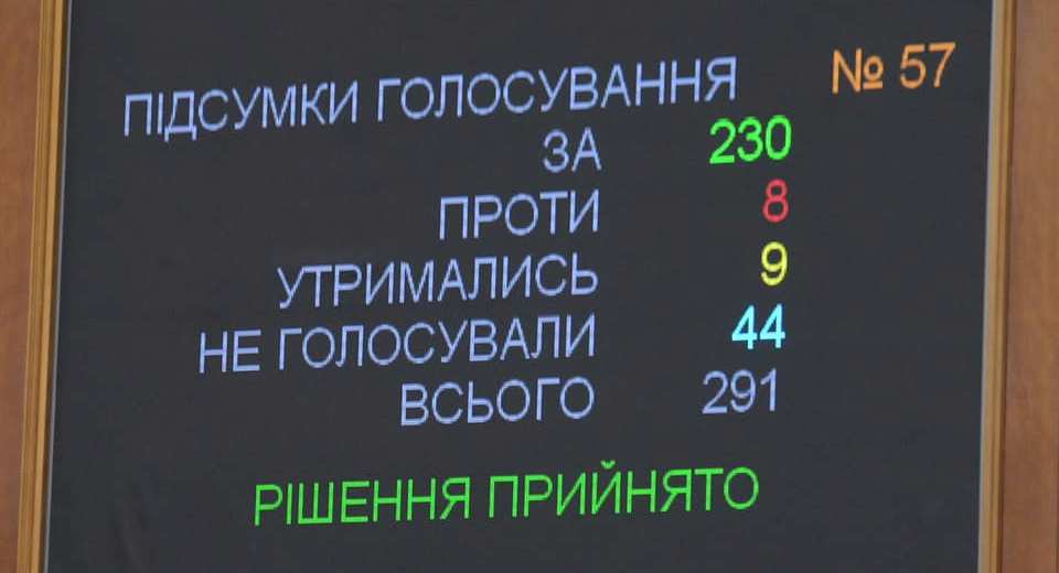 DrogMedia Парубій - герой дня! Виборчий Кодекс ухвалено з 17 та 18 спроби