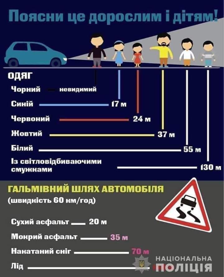 ДТП між Добрівлянами і Грушевом: пішохід загинув 2 DrogMedia ДТП між Добрівлянами і Грушевом: пішохід загинув