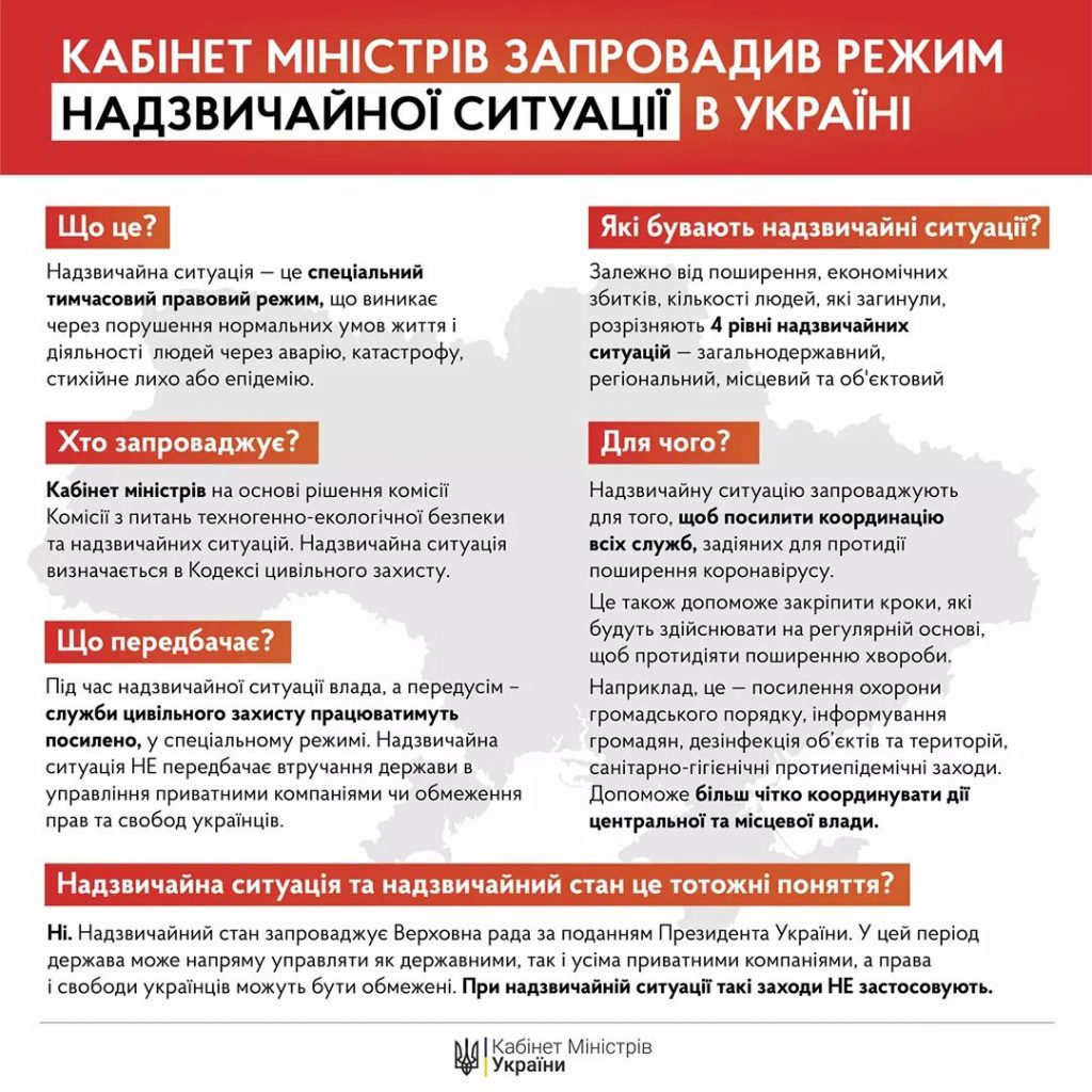 Карантин продовжили ще на місяць: постанова Кабміну 2 DrogMedia Карантин продовжили ще на місяць: постанова Кабміну