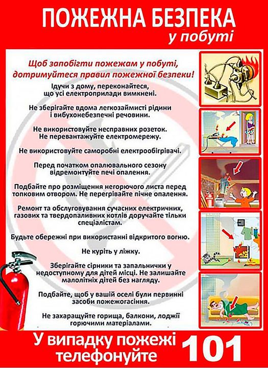 У Дрогобичі чадним газом отруїлась сім'я: загиблих - немає 2 DrogMedia У Дрогобичі чадним газом отруїлась сім'я: загиблих - немає