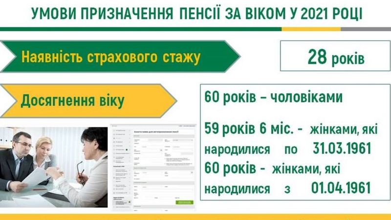 DrogMedia Пенсійний вік жінок зрівнявся із чоловічим - 60 років