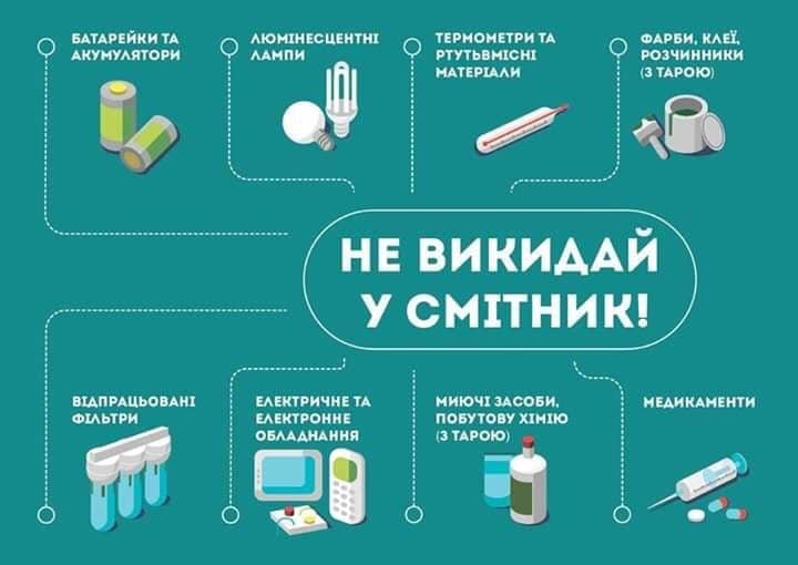 Тетяна Тимочко: українське довкілля - не безкоштовне сміттєзвалище 2 DrogMedia Тетяна Тимочко: українське довкілля - не безкоштовне сміттєзвалище