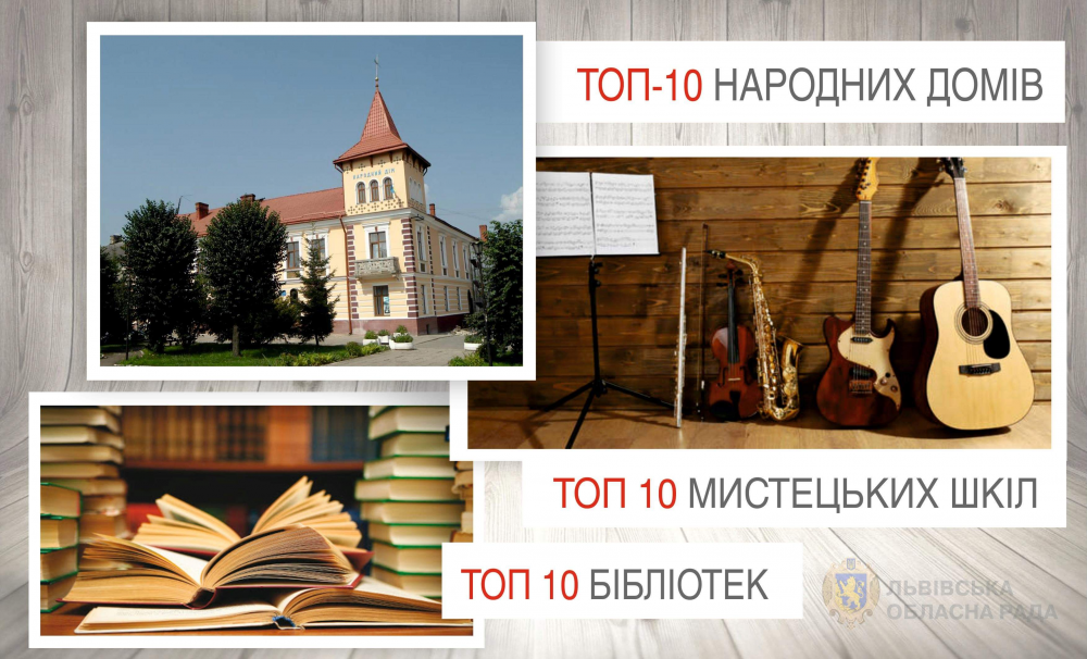 DrogMedia ТОП-10 мистецьких шкіл та народних домів: маємо трьох переможців