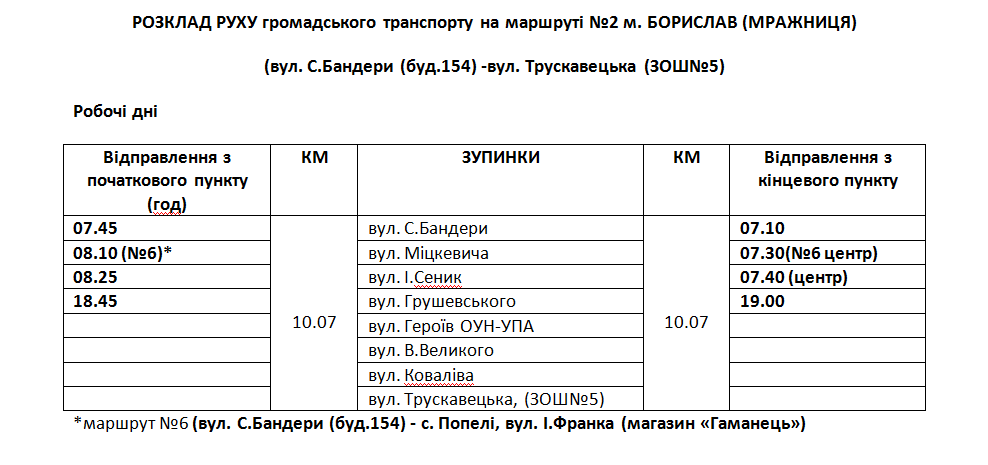 Графік руху міських маршруток на Мражницю в Бориславі 2 DrogMedia Графік руху міських маршруток на Мражницю в Бориславі
