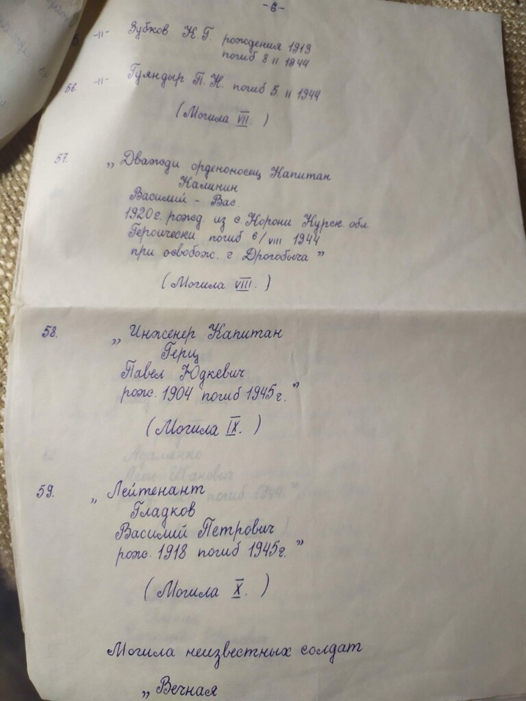 Хто похоронений на «Вічному вогні» в Дрогобичі