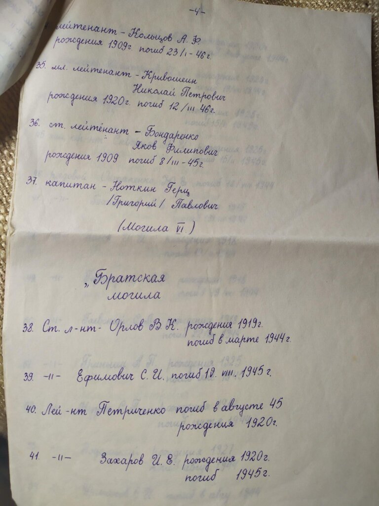 Хто похоронений на «Вічному вогні» в Дрогобичі