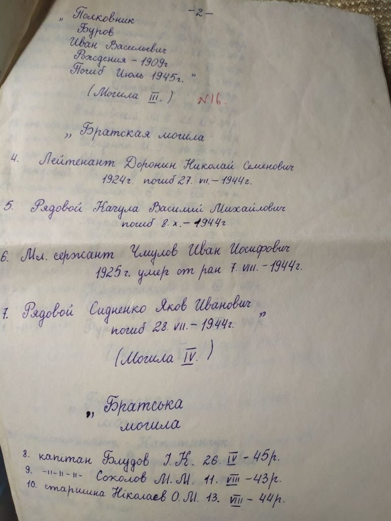 Хто похоронений на «Вічному вогні» в Дрогобичі