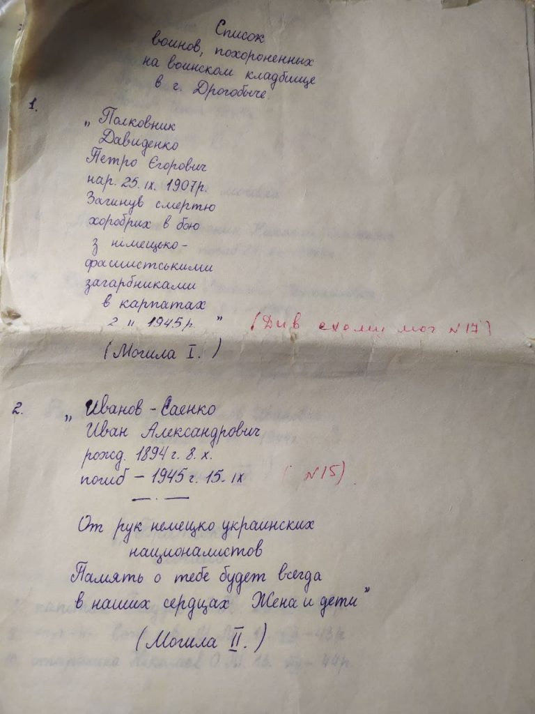 Хто похоронений на «Вічному вогні» в Дрогобичі