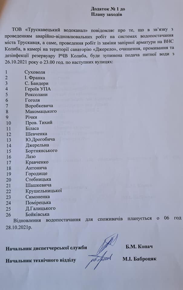 DrogMedia З вівторка по четвер в Трускавці не буде води!