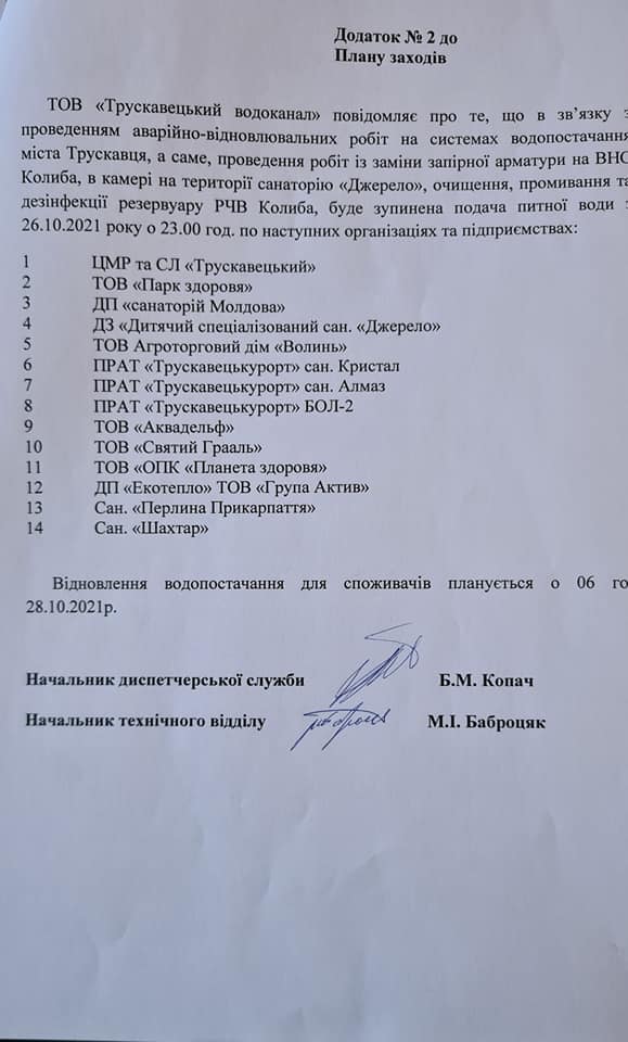 DrogMedia З вівторка по четвер в Трускавці не буде води!