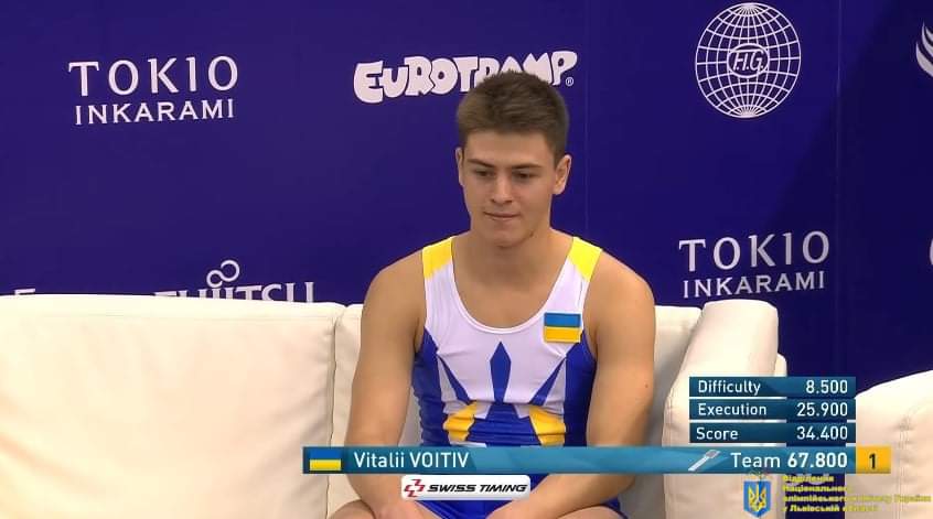 DrogMedia Дрогобицькі акробати - п'яті в фіналі чемпіонату світу