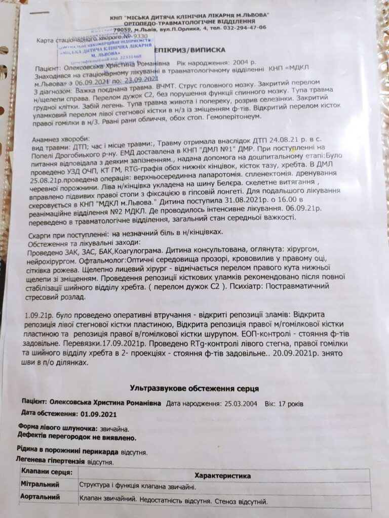 DrogMedia «Ми підемо в суд, щоб подивитися на нього»- діти, що вижили в ДТП, не намірені прощати кривдника