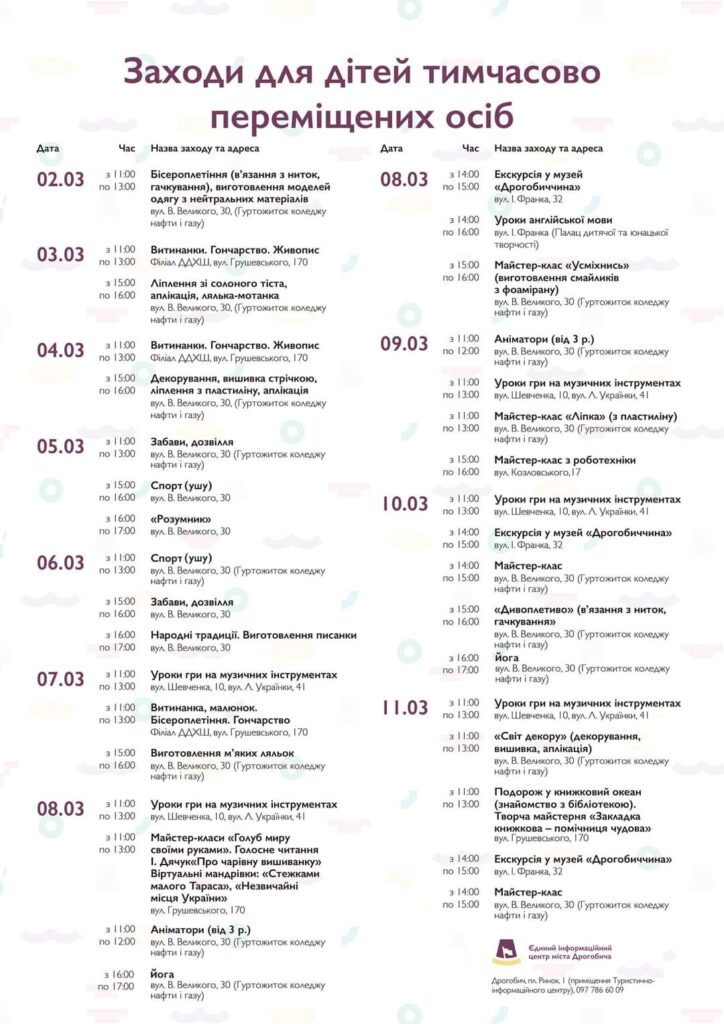 DrogMedia Заходи для дітей переселенців у Дрогобичі
