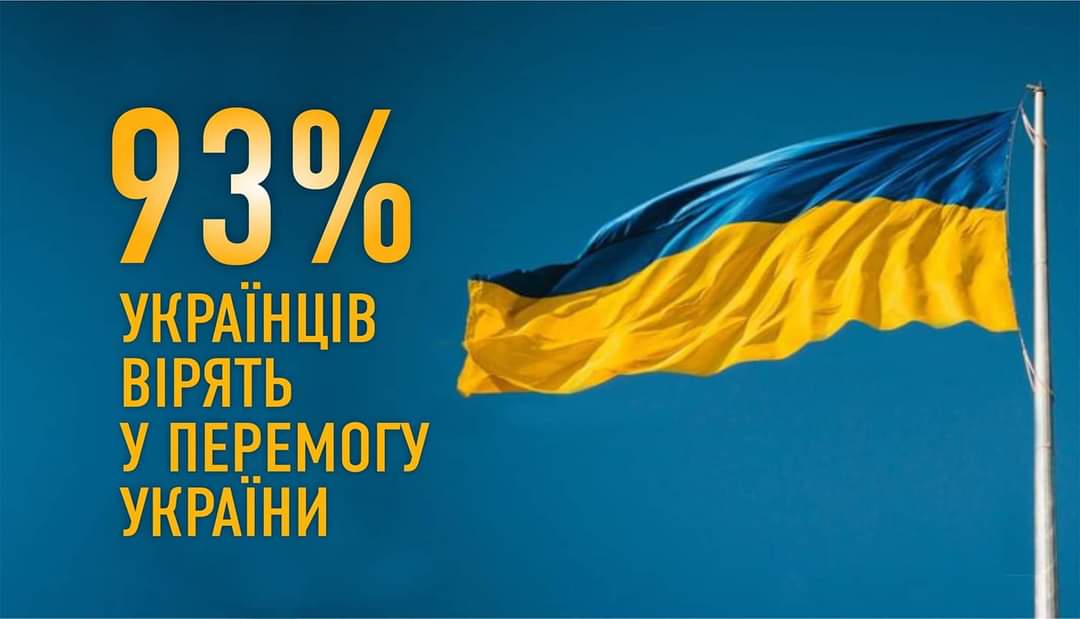 DrogMedia 93% українців вірять у перемогу України
