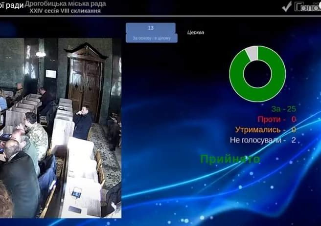 DrogMedia У Дрогобицькій громаді заборонили діяльність церков московського патріархату