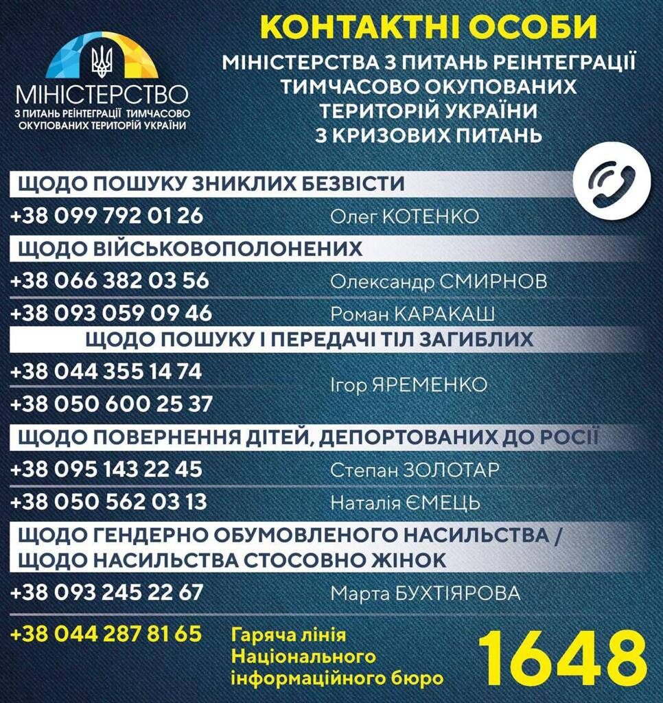 DrogMedia Інформація для родин безвісти зниклих військовослужбовців