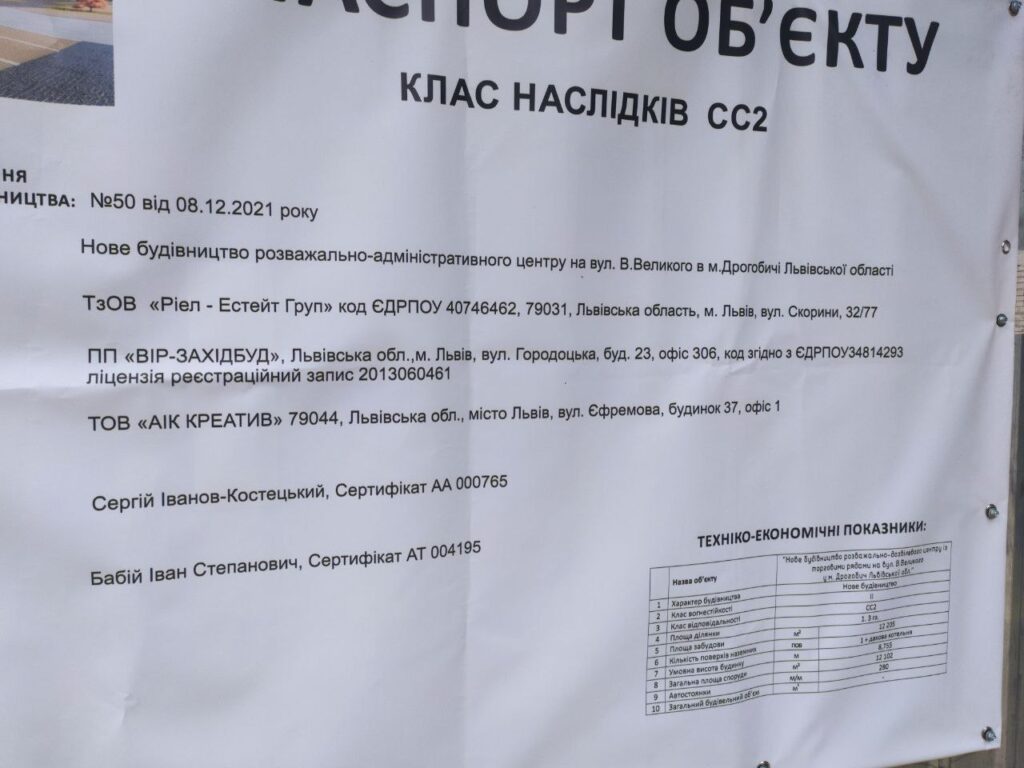 DrogMedia У Дрогобичі в Парку Новонароджених будують адміністративно-розважальний центр