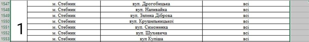 DrogMedia Графік відключення світла на Дрогобиччині. Всі населені пункти району в одному місці.