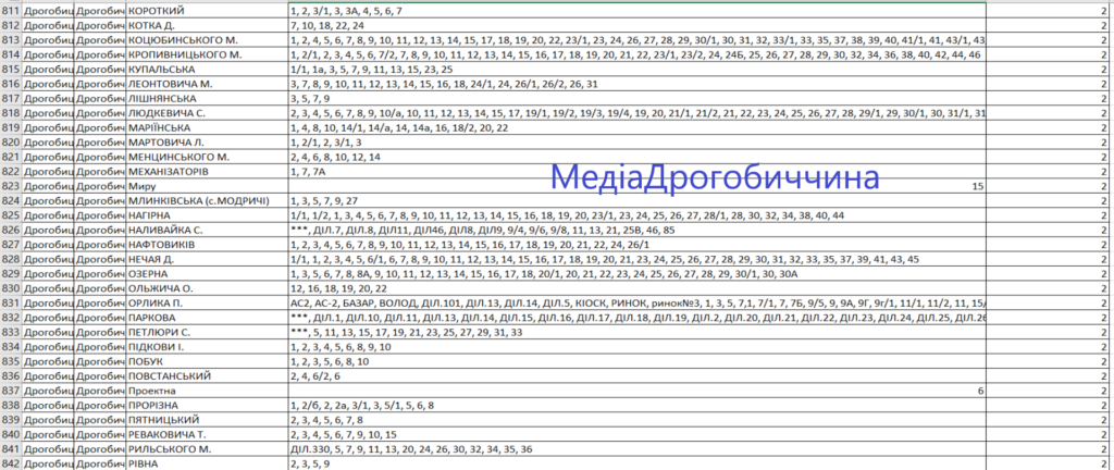 DrogMedia Погодинний графік відключення (ПГВ) світла в Дрогобицькій громаді з 17 листопада