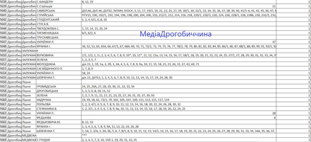 DrogMedia Погодинний графік відключення (ПГВ) світла в Дрогобицькій громаді з 17 листопада