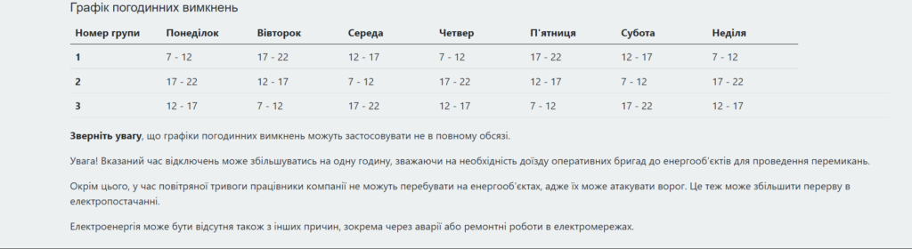Погодинний графік відключень в Трускавецькій громаді: перелік вулиць та приналежність до груп 9 DrogMedia Погодинний графік відключень в Трускавецькій громаді: перелік вулиць та приналежність до груп