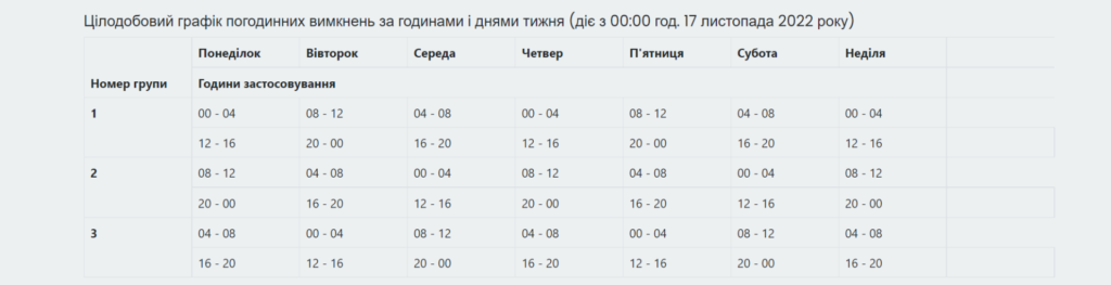 DrogMedia Погодинний графік відключення (ПГВ) світла в Трускавецькій громаді з 17 листопада