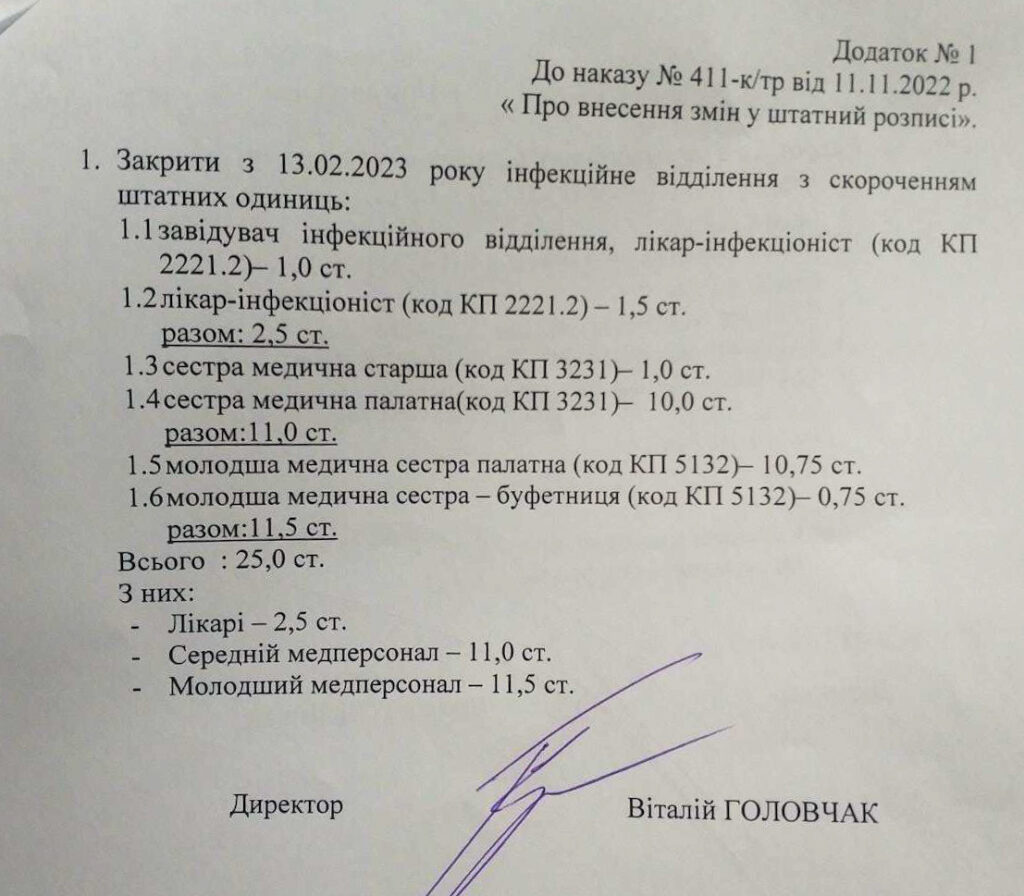 DrogMedia Керівника Бориславської лікарні зобов’язали призупинити наказ про ліквідацію інфекційного відділення та прозвітувати щодо діяльності КНП