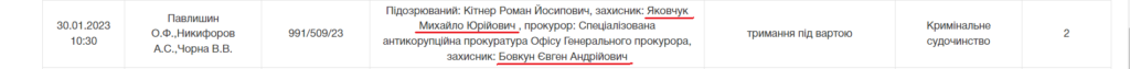 Роман Кітнер з Дрогобиччини, який фігурує в справі Лозинського, вийшов під заставу 3 DrogMedia Роман Кітнер з Дрогобиччини, який фігурує в справі Лозинського, вийшов під заставу