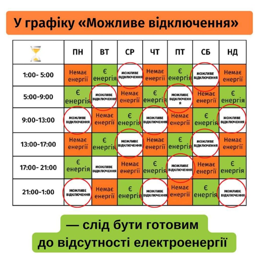 DrogMedia У Львівобленерго попередили про ймовірність додаткових відключень (білий колір)
