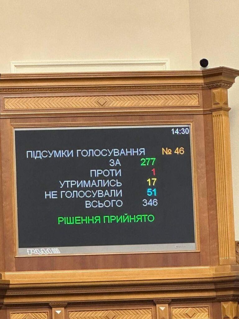 Верховна Рада України повернула 30 тисяч доплат військовим 2 DrogMedia Верховна Рада України повернула 30 тисяч доплат військовим