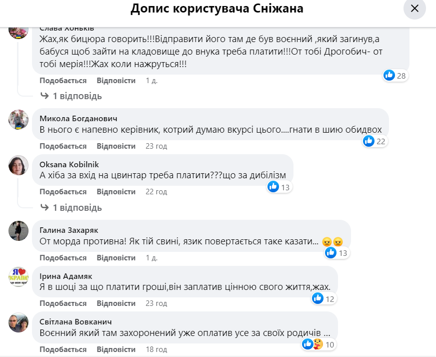 DrogMedia За в'їзд на кладовище в Дрогобичі мають платити всі, окрім людей з проблемами опорно-рухового апарату