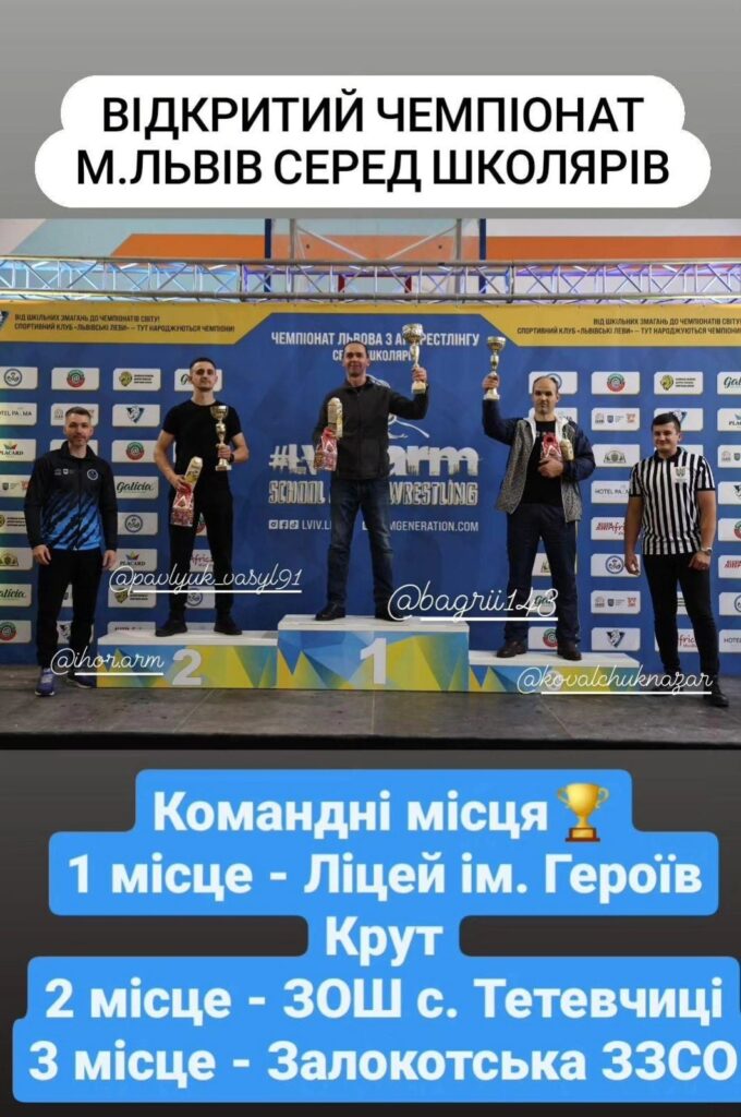 Юні рукоборці зі Східницької громади здобули 9 медалей на Чемпіонаті Львова 2 DrogMedia Юні рукоборці зі Східницької громади здобули 9 медалей на Чемпіонаті Львова